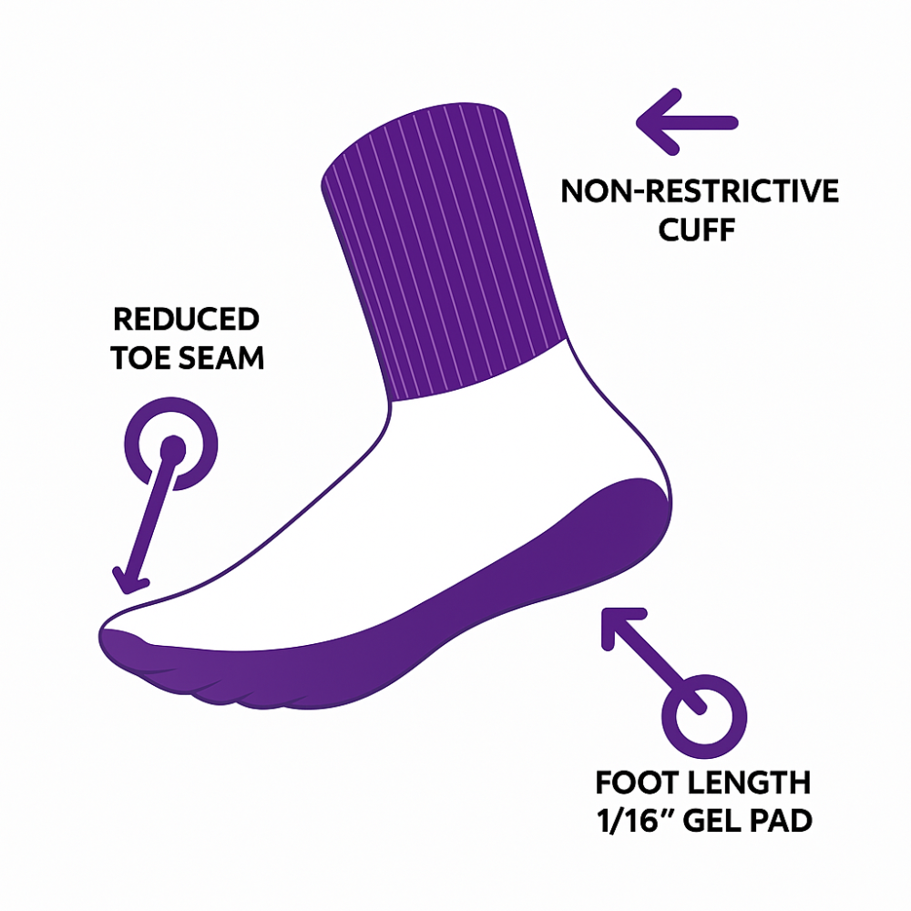 Neuropathy Sock Features