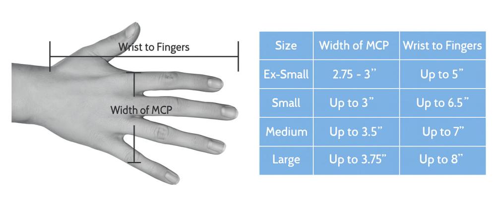 Hand Measurement