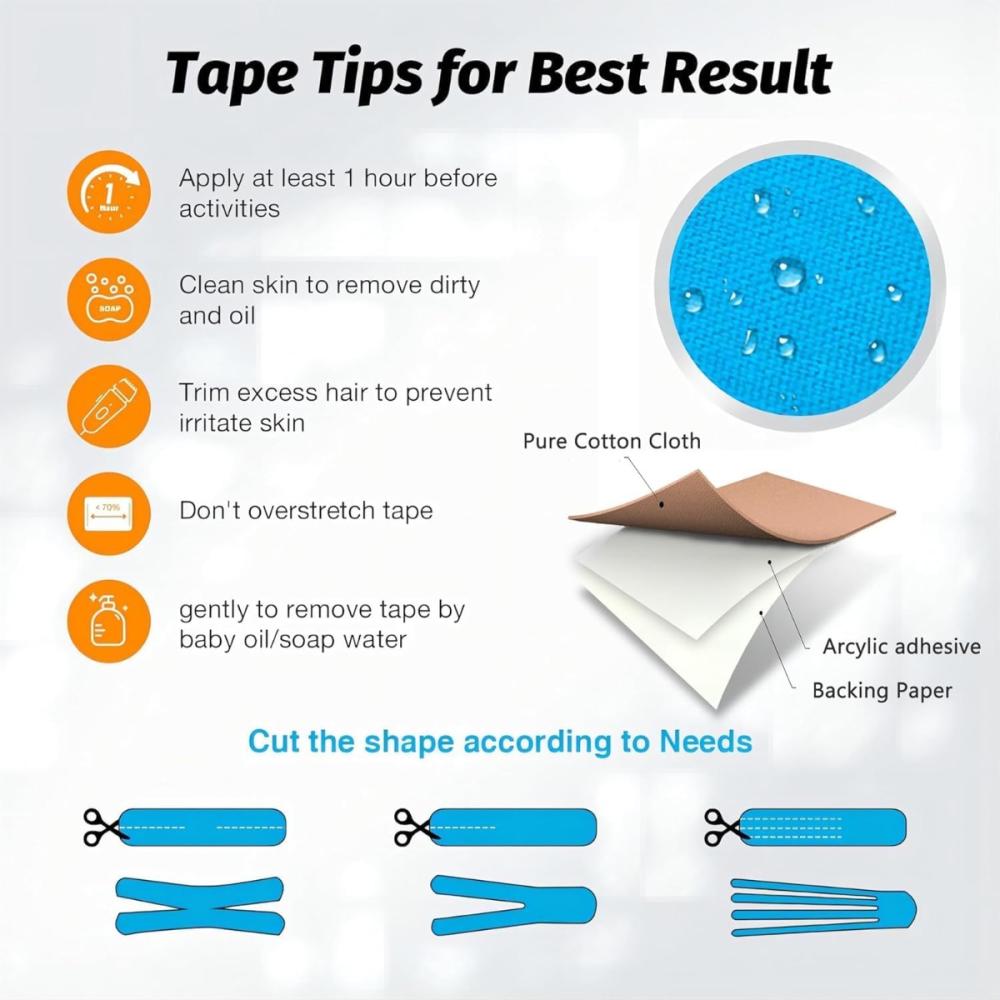 Physioworx KT kinesiology tape tips