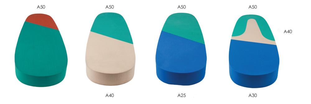 CAD-CAM Orthotics