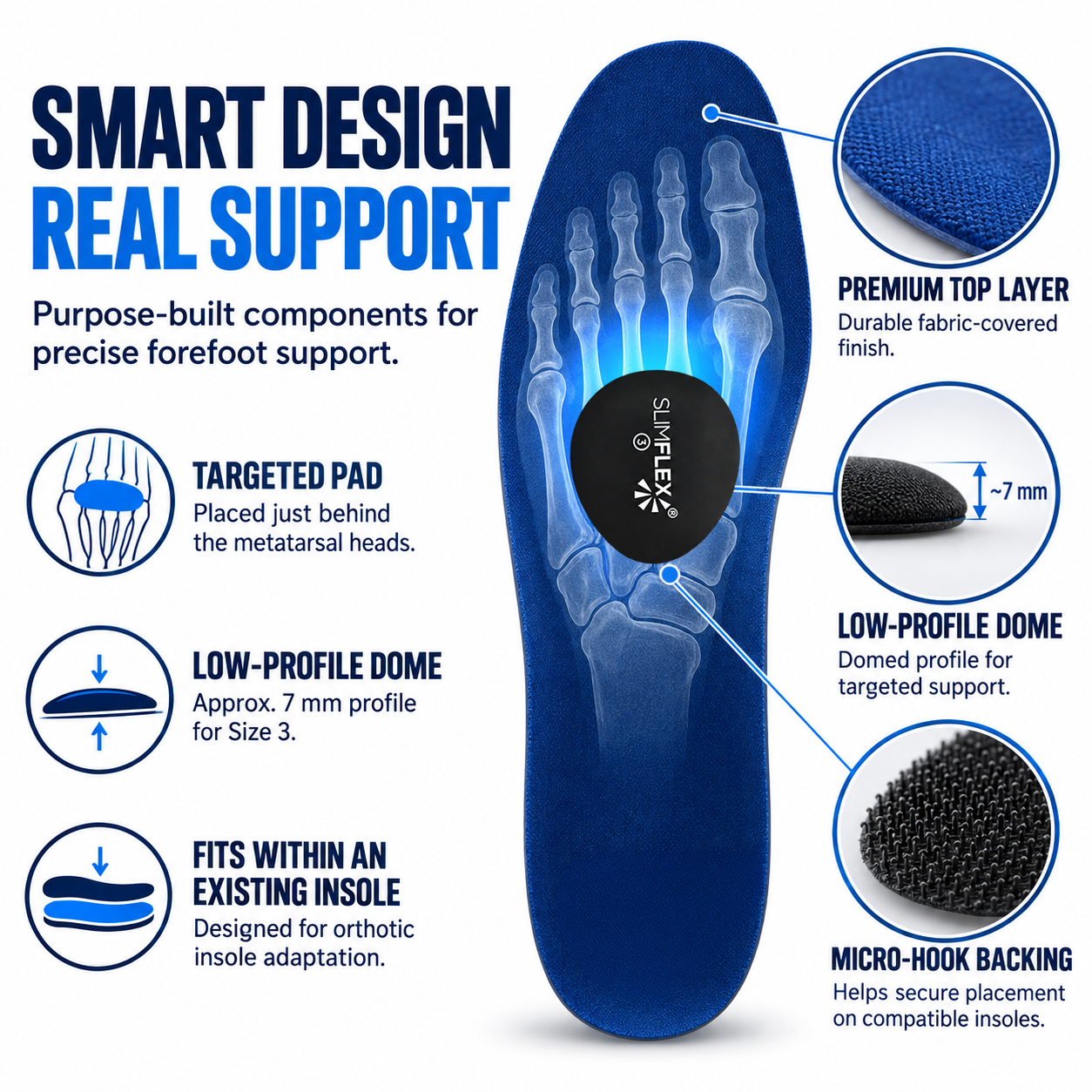 Metatarsal Pads