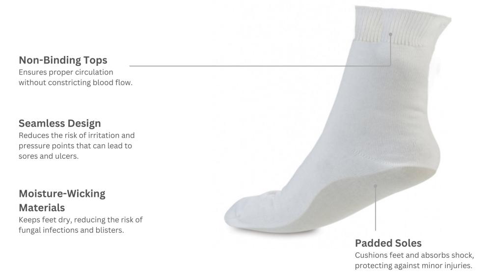 Diabetic Sock Design