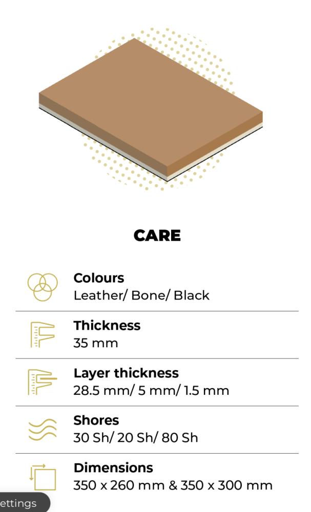 CAD-CAM Orthotic Block