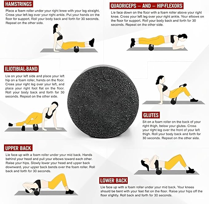 Foam roller tips