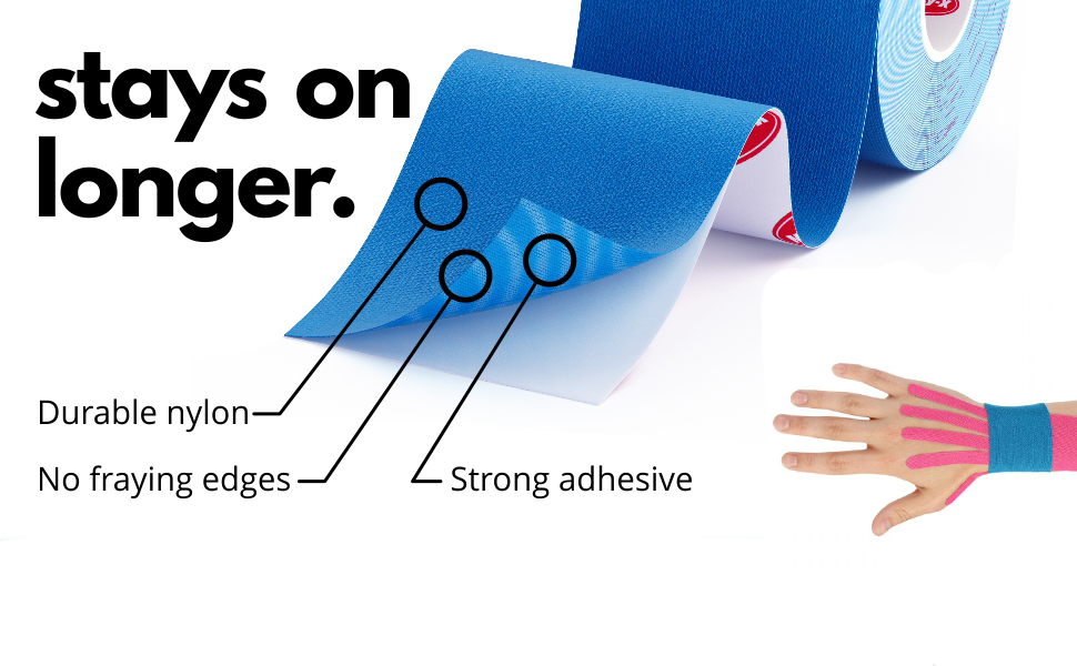 Kinesiology Tape