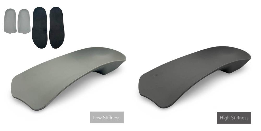 High Low Stiffness