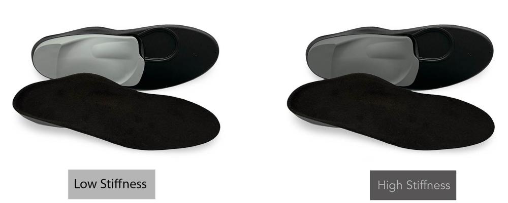 Foot Orthotic Stiffness