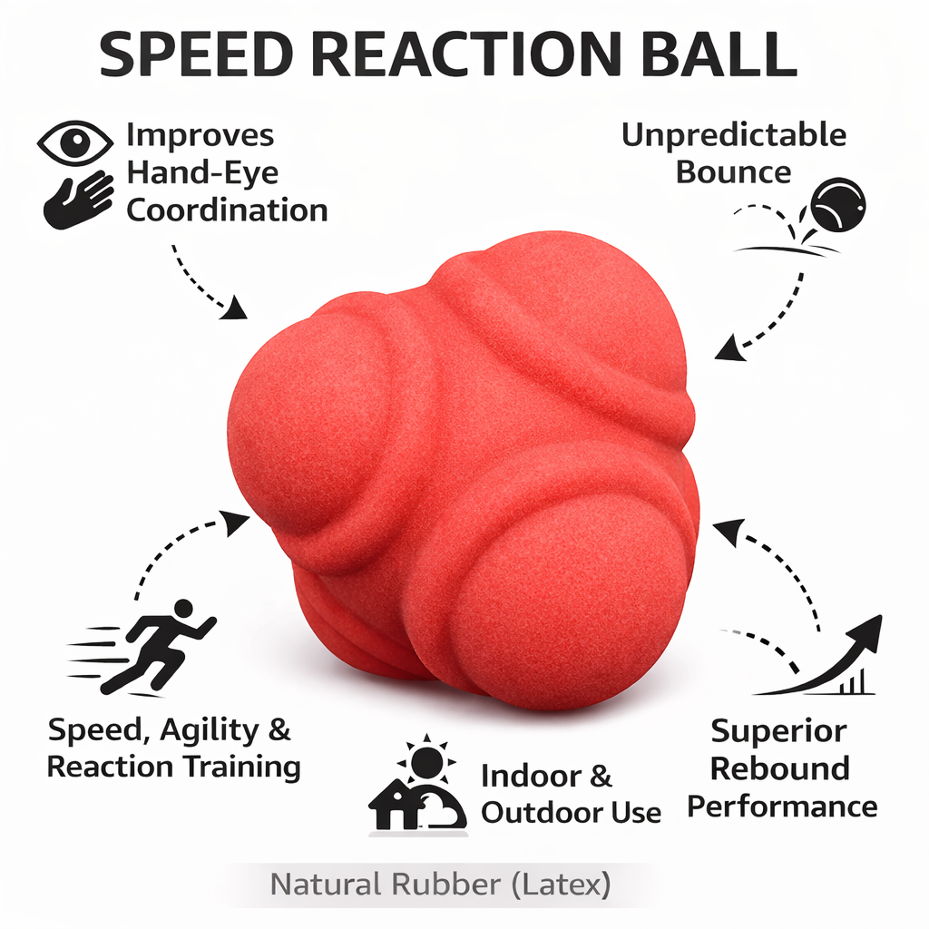 Speed Ball