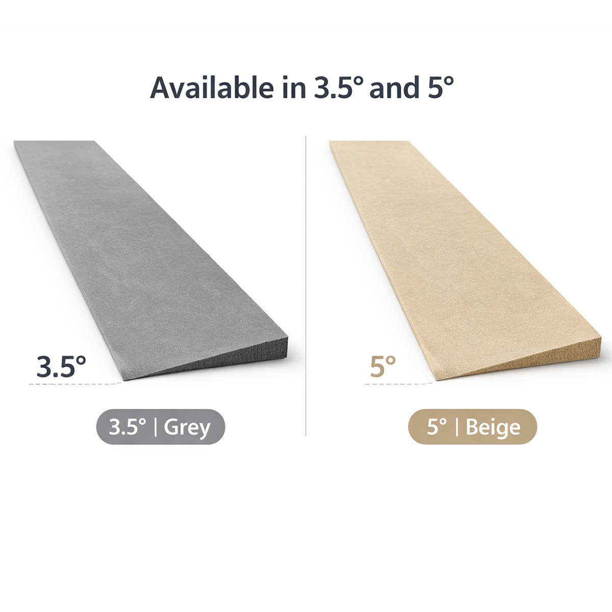 Wedge strip dimensions