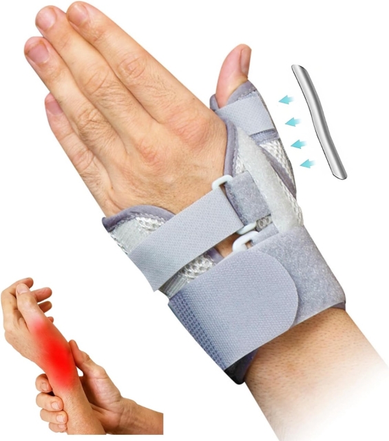 Sprained Thumb Splint