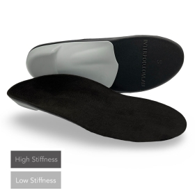 Interpod Flex Heel Cup NEUTRAL Foot Orthotics