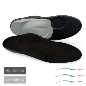 Interpod Vari-Force Foot Orthotics - High and Low Force