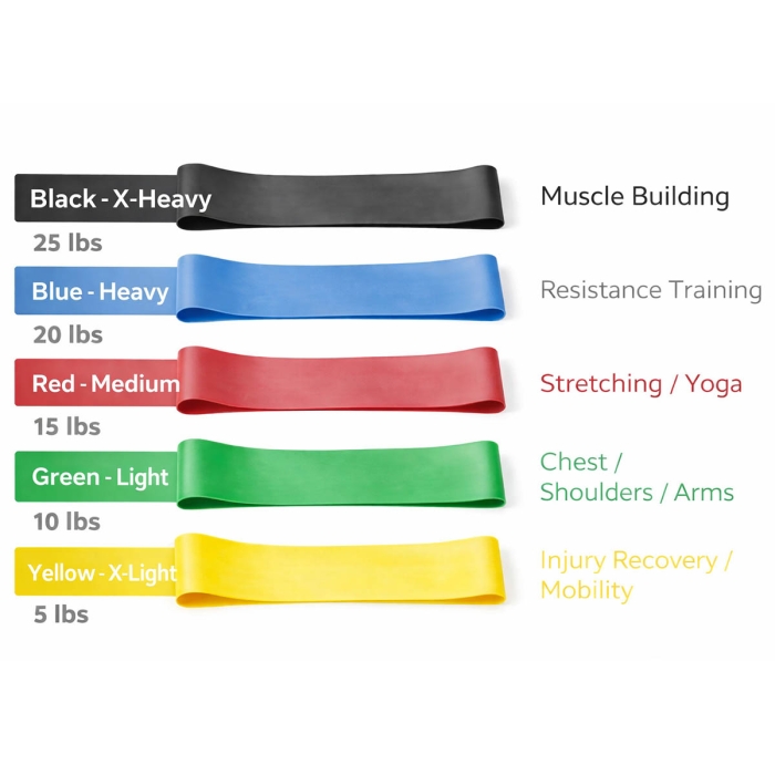 Latex-free resistance band being used for seated rowing-style exercise