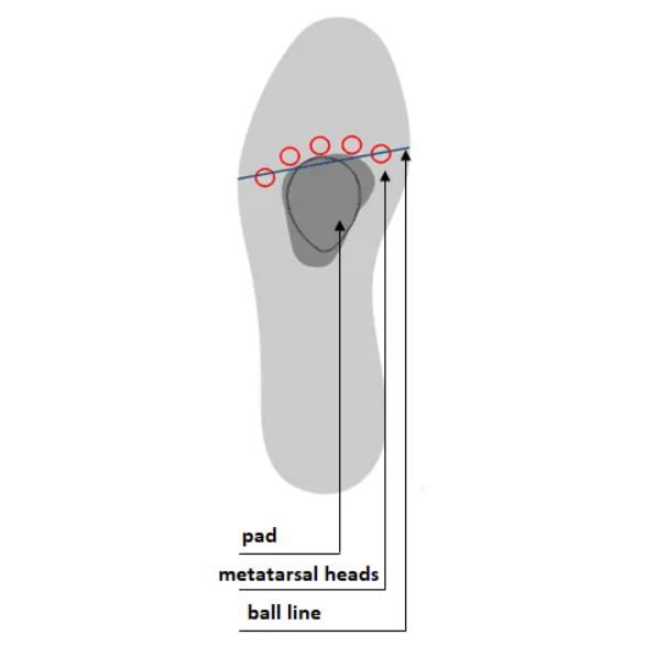 SBR Orthotic Metatarsal Pads Wide Fit Algeos