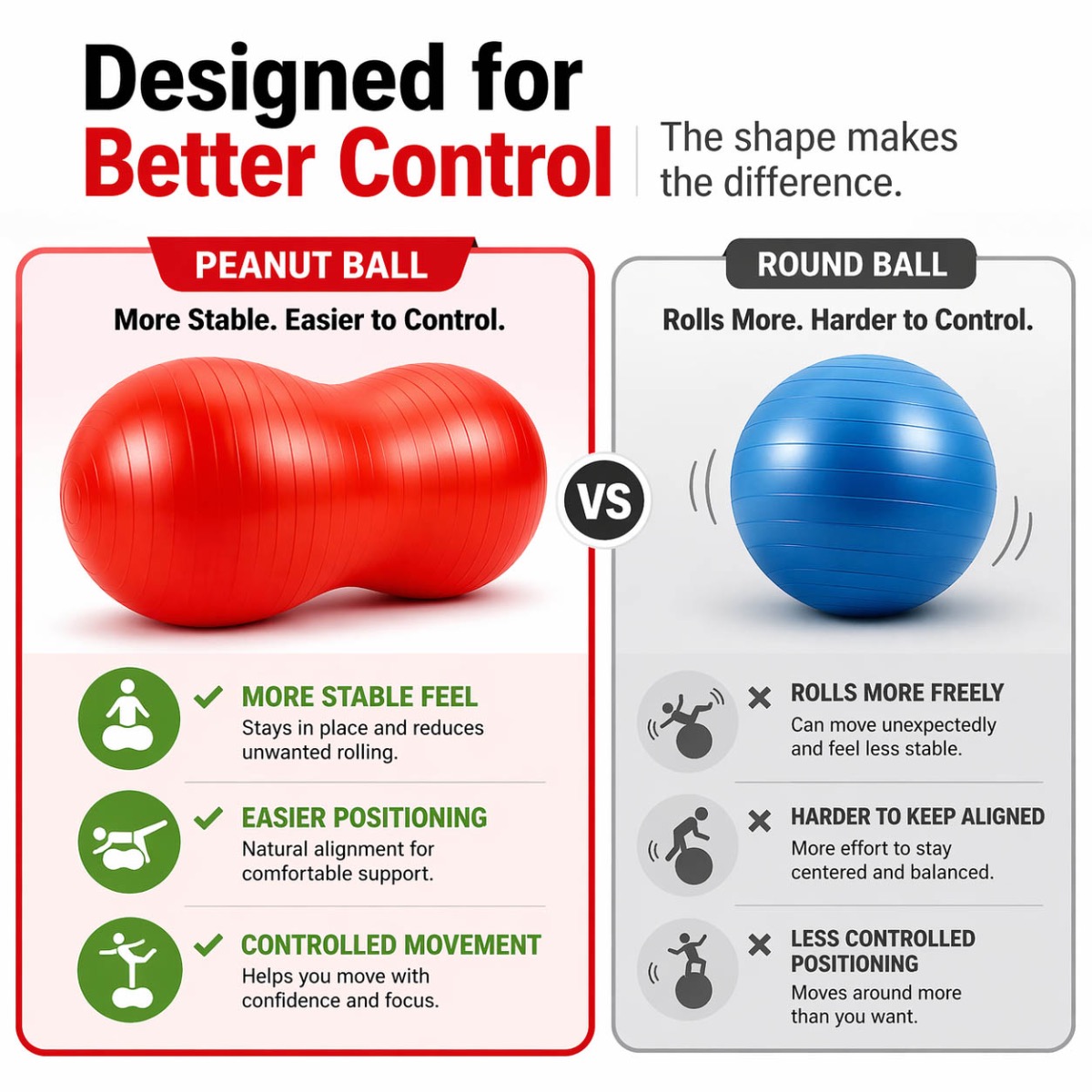Peanut Exercise Ball Feature