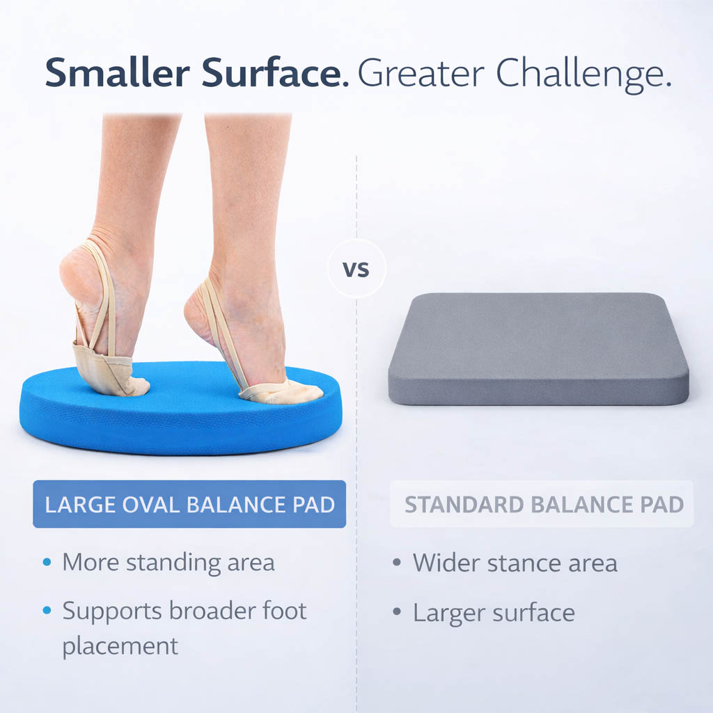 Balance Pad