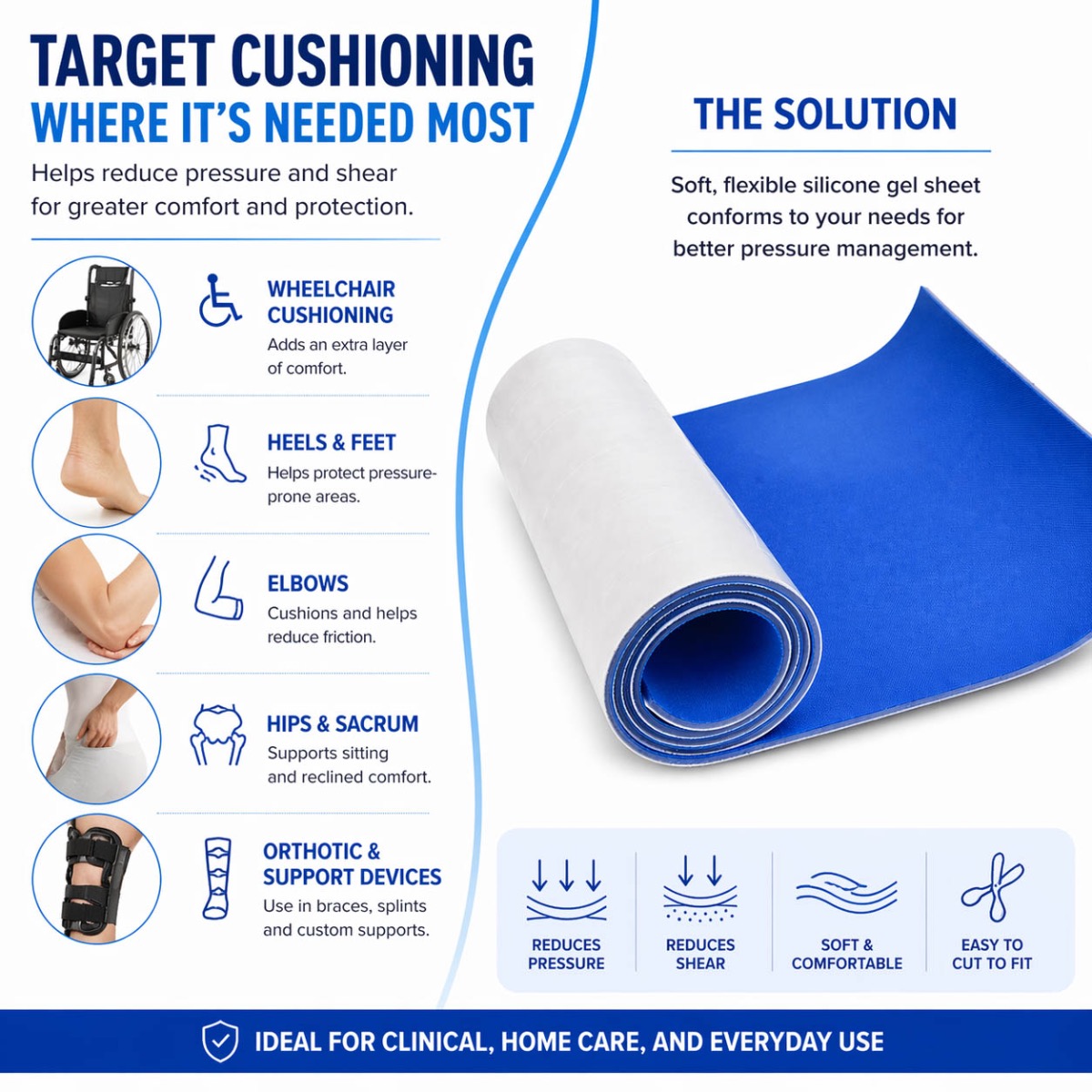 Soft shear gel sheet