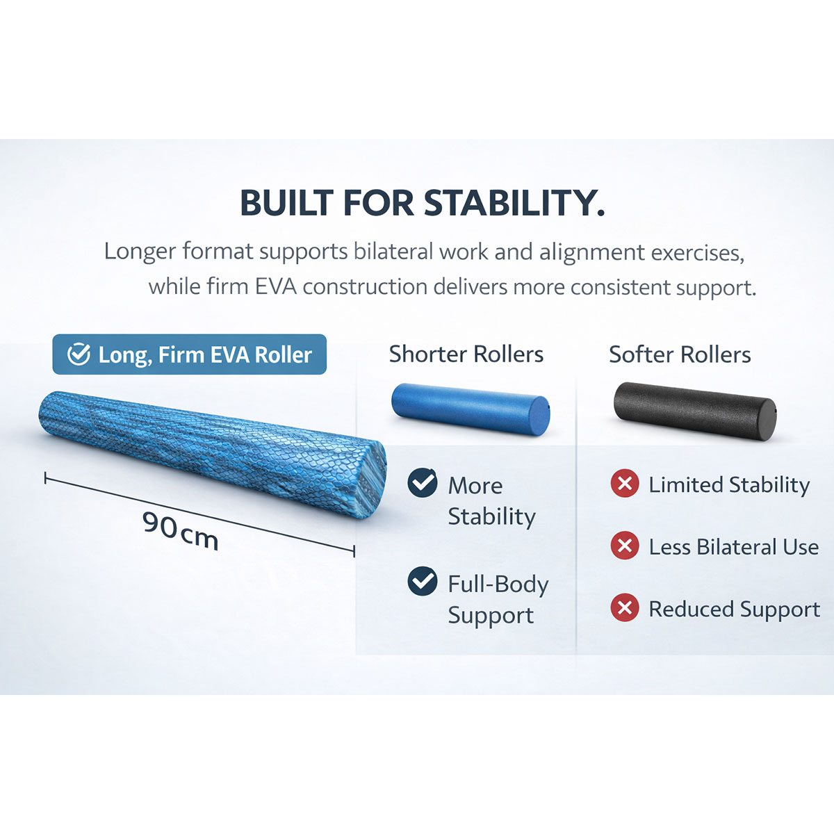 Foam Roller