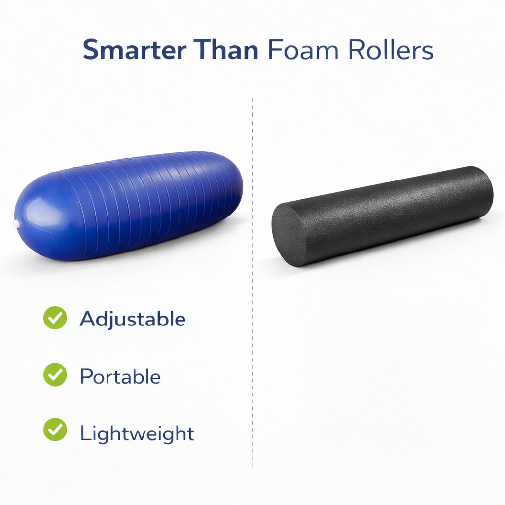 Roller