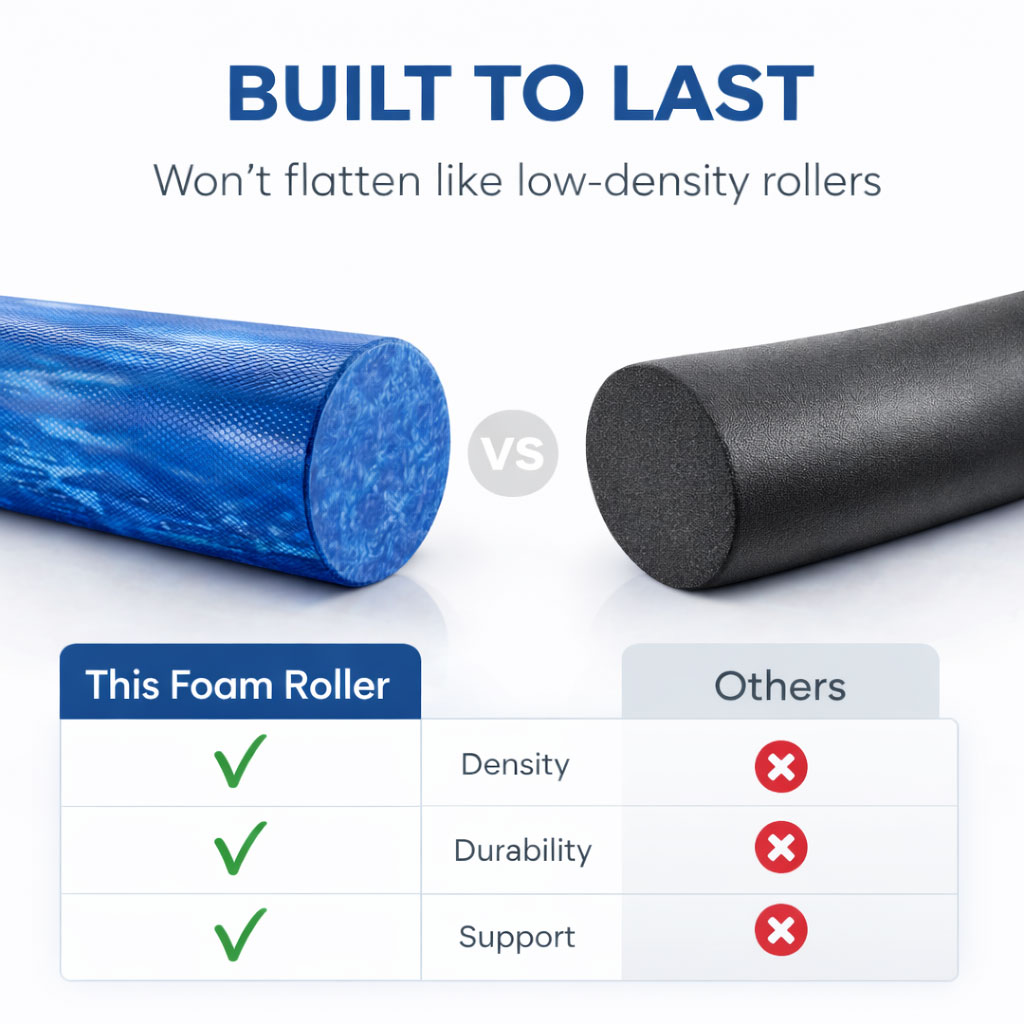 Foam Roller