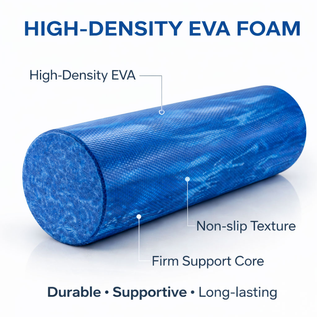 Foam Roller