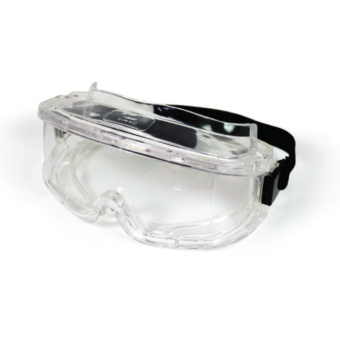 Safety Goggles and Eye Protection