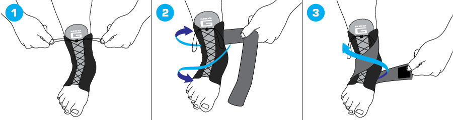 Fitting Ankle Support