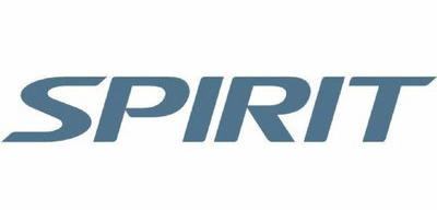 Spirit Fitness Equipment