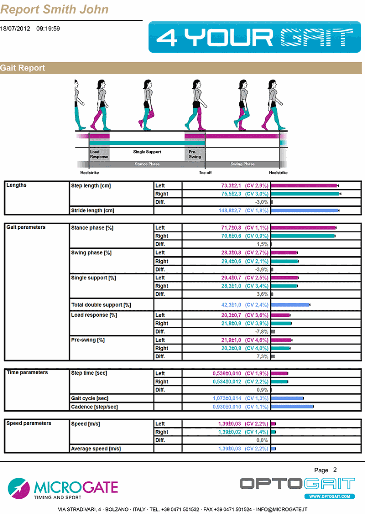 app-gait-analysis-1