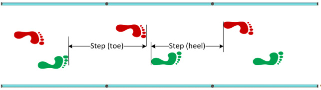 app-gait-analysis-5