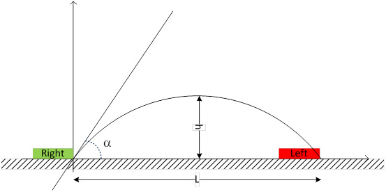 app-gait-analysis-9