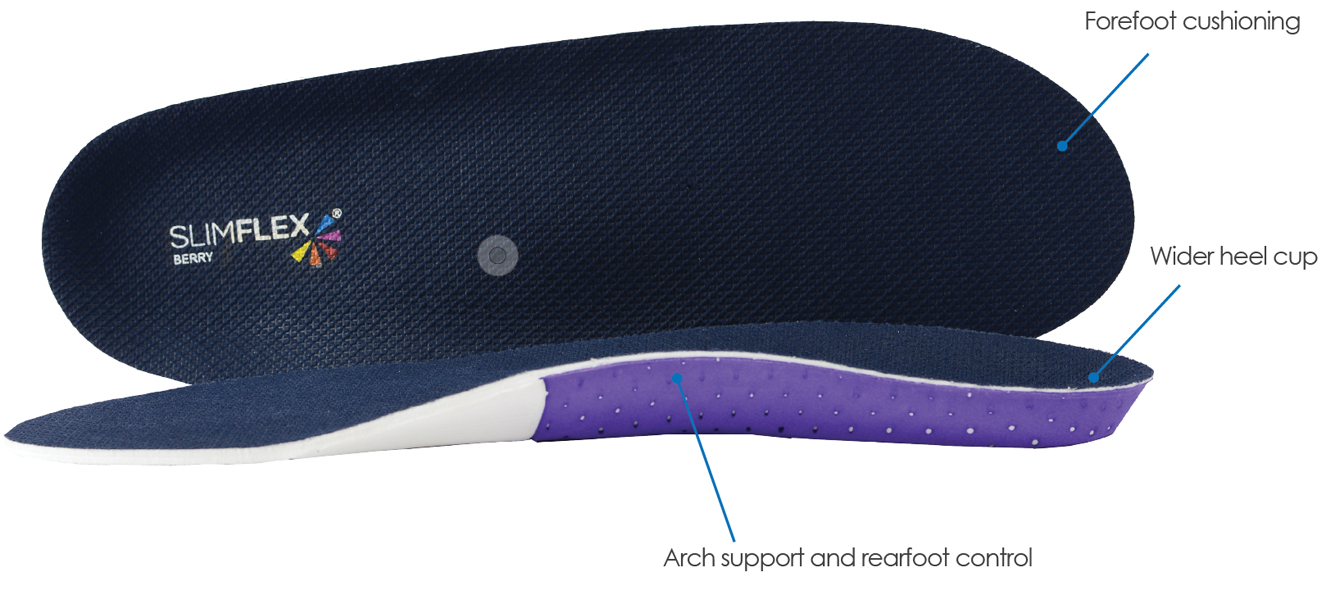 Replacement insole Barebarics Classic for ComfortGrip Sole